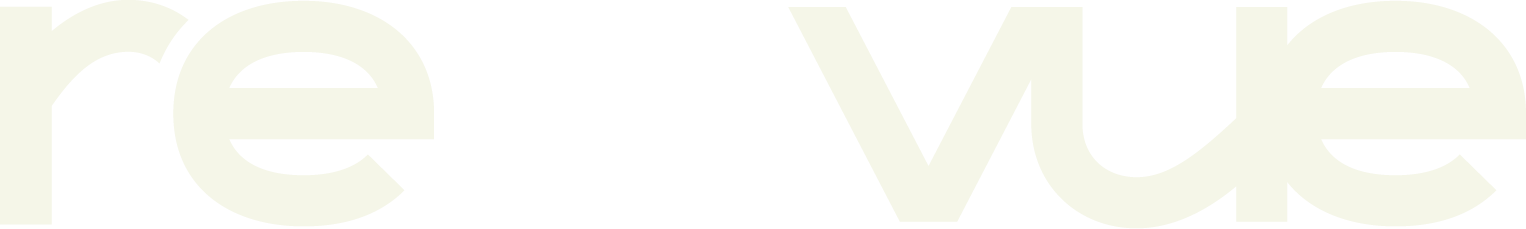 Re Vue